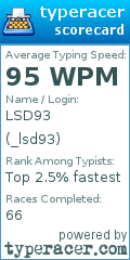 Scorecard for user _lsd93