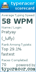 Scorecard for user _luffy