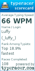 Scorecard for user _luffy_