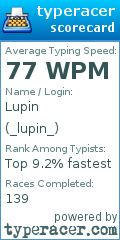 Scorecard for user _lupin_