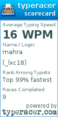 Scorecard for user _lxc18