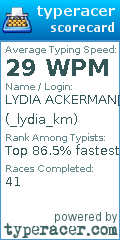Scorecard for user _lydia_km