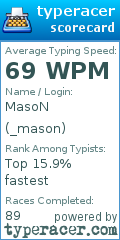 Scorecard for user _mason