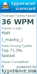 Scorecard for user _maxtty_