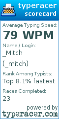 Scorecard for user _mitch