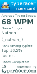 Scorecard for user _nathan_