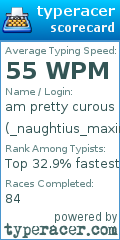 Scorecard for user _naughtius_maximus_