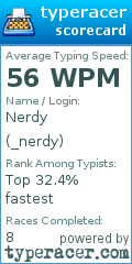 Scorecard for user _nerdy