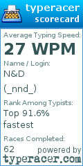 Scorecard for user _nnd_