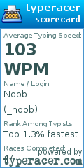 Scorecard for user _noob