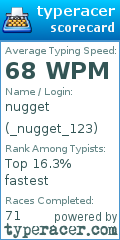 Scorecard for user _nugget_123