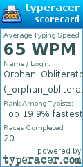 Scorecard for user _orphan_obliterator