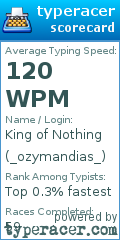 Scorecard for user _ozymandias_