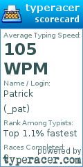 Scorecard for user _pat
