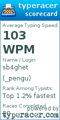 Scorecard for user _pengu