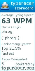 Scorecard for user _phrog_