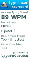 Scorecard for user _potat_