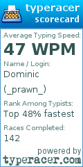 Scorecard for user _prawn_