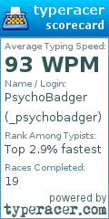 Scorecard for user _psychobadger