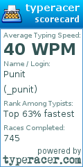 Scorecard for user _punit