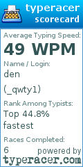 Scorecard for user _qwty1