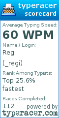 Scorecard for user _regi