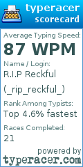 Scorecard for user _rip_reckful_