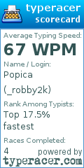 Scorecard for user _robby2k