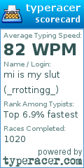 Scorecard for user _rrottingg_