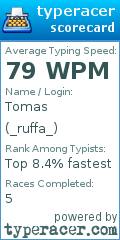 Scorecard for user _ruffa_