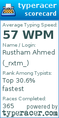 Scorecard for user _rxtm_