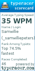 Scorecard for user _samwilliepeters