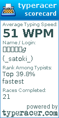 Scorecard for user _satoki_