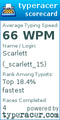 Scorecard for user _scarlett_15