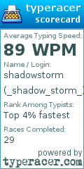 Scorecard for user _shadow_storm_