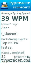 Scorecard for user _slasher