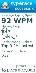 Scorecard for user _slow_