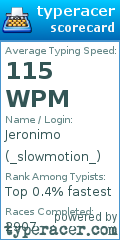 Scorecard for user _slowmotion_