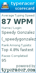 Scorecard for user _speedygonzalez_