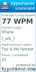 Scorecard for user _srb_