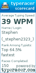 Scorecard for user _stephen2323_