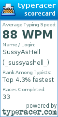 Scorecard for user _sussyashell_
