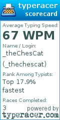 Scorecard for user _thechescat