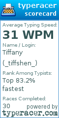 Scorecard for user _tiffshen_