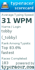 Scorecard for user _tobby