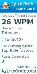 Scorecard for user _toddy12