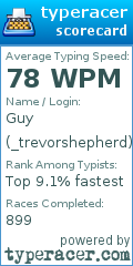 Scorecard for user _trevorshepherd