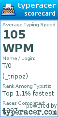 Scorecard for user _trippz