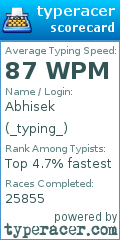 Scorecard for user _typing_
