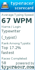 Scorecard for user _typist